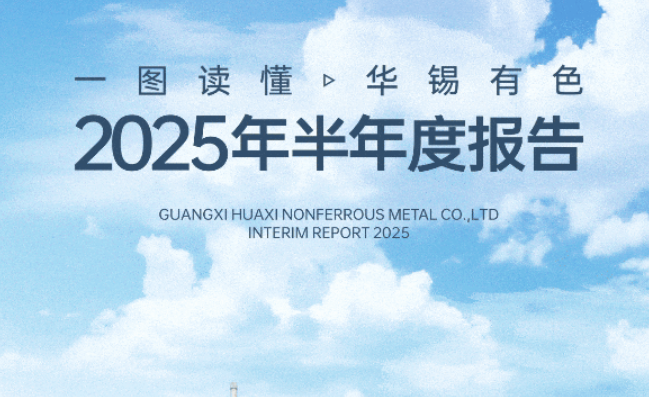 一图读懂 | AGGAME有色2025年半年度报告